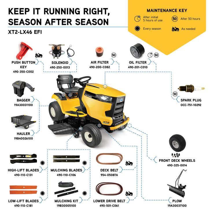 XT2 LX46 EFI 13AZA1CN010 Cub Cadet US